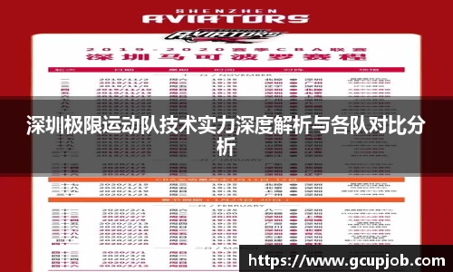 深圳极限运动队技术实力深度解析与各队对比分析