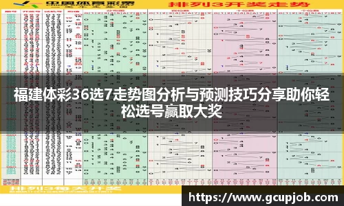 福建体彩36选7走势图分析与预测技巧分享助你轻松选号赢取大奖